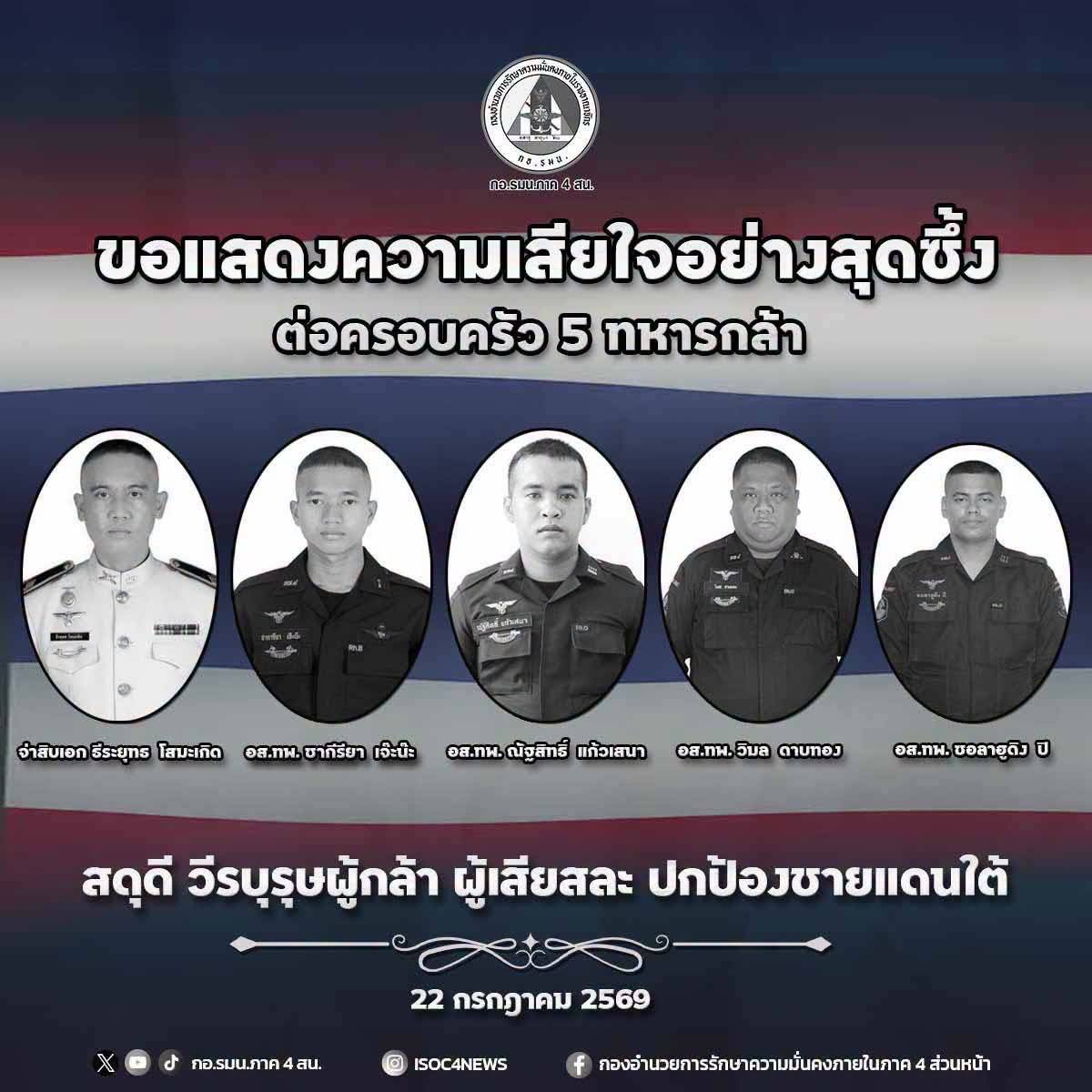 มูลนิธิตำรวจไทย-นานาชาติขอสดุดีวีรบุรุษ ผู้เสียสละปกป้องชายแดนใต้จากเหตุคนร้ายลอบยิง ขว้างระเบิดใส่จุดตรวจบูเก๊ะซามี #นราธิวาสกองอำนวยการรักษาความมั่นคงภายในภาค 4 ส่วนหน้า แสดงความอาลัยและขอสดุดี ทหารกล้า 5 นาย